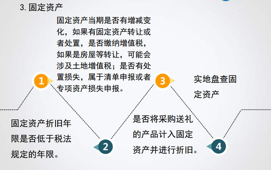 关注！企业财务报表的涉税风险分析2.jpg