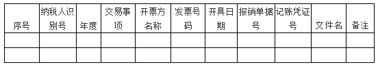 4电子专票如何入账.png