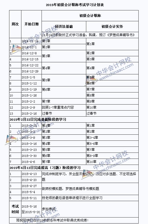 2015年初级会计职称考试学习计划表