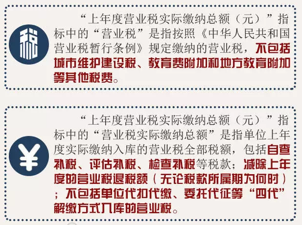 《单位小客车配置指标申请表》（企业）相关问题2.png